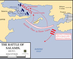 Battle of Salamis