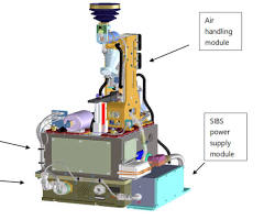 Biological Warfare Agent Detector