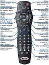 Uei remote control manual