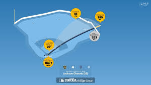 Measuring the stats on Jackson Chourio's home run
