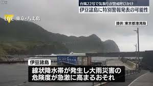 au Webポータル - News update