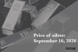 Silver Price Today: Silver Rises 2.42% on September 16, 2026 - USA Today