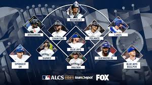 News source: MLB.com