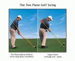 The One Plane Golf Swing Is Not Ben Hoganaposs Golf Swing