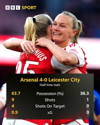 Women's Super League LIVE: Arsenal host Leicester in key game in hand on Man City