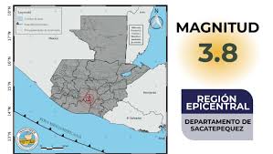 Gráfico de magnitud 3.8 del temblor en Guatemala