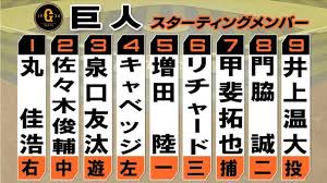 ｄメニューニュース - News update