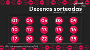 Lotofácil hoje: resultado do concurso 3711 e números sorteados; 3 apostas acertam as 15 dezenas e cada uma leva R$ 564 mil