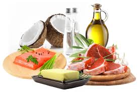 Image result for high fat diet