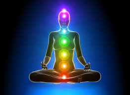 Image result for chakras