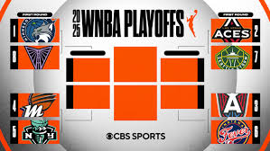 News source: CBS Sports