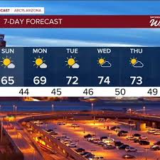 MOST ACCURATE FORECAST: Winter storm moving in, when will it rain and snow?