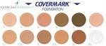 Covermark foundation