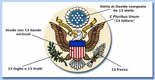 Risultati immagini per simboli massonici significato