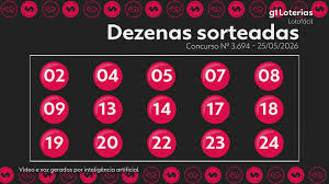 Lotofácil hoje: resultado do concurso 3694 e números sorteados; uma aposta acerta as 15 dezenas e leva mais de R$ 1,2 milhão
