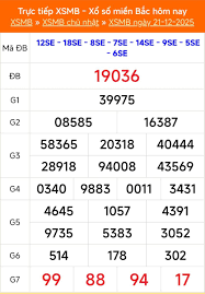 News source: Homeup.vn