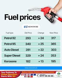 The Conflict that Inflicts - By Dr Harold Gunatillake