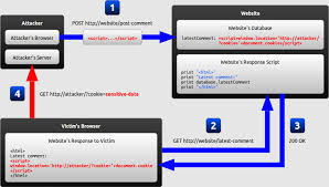 https://encrypted-tbn2.gstatic.com/images?q=tbn:ANd9GcSaHtuaUl65yUgeYnlC3ApWUN39BSTFbCioyWo4PlLbaQBB21X4