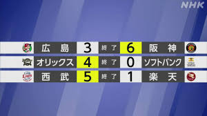 NHK - News update