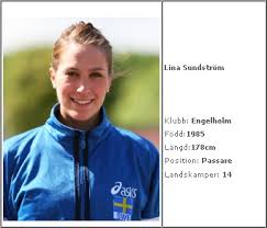 Monster-Blog » Lina Sundström