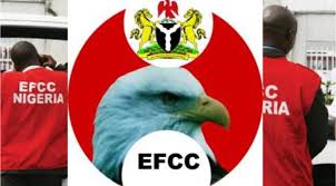 Image result for efcc