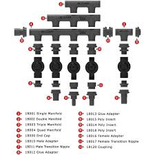 1" Double Manifold | Buy Action Products