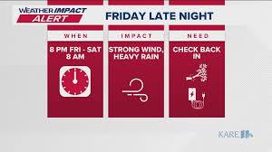 kare11.com - News update