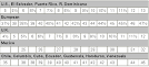 Shoe Size Guide - Canadian, American European Size Conversions