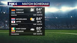 Dallas Weather: Storms threaten Sunday World Cup watch parties; What fans need to know