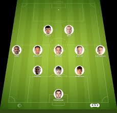 Aarhus GF vs SL Benfica match lineup | UEFA Europa League | Qualification · 27 Aug 2026
