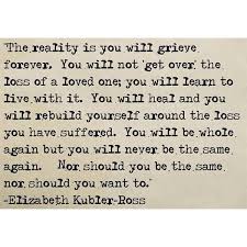 For Loved Ones Death Quotes. QuotesGram via Relatably.com