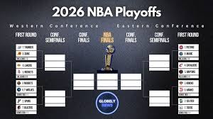 NBA Playoffs: Bracket, Scores, Today’s Games Schedule (4/22)