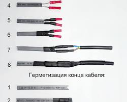 Подключение кабелей