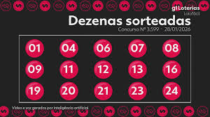 Lotofácil hoje: resultado do concurso 3599 e números sorteados