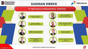 Dunia Energi - News update