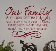 Quotes About Family Love. QuotesGram via Relatably.com