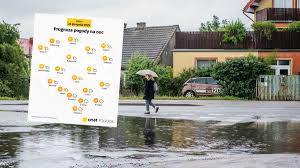 Onet Wiadomości - News update