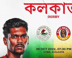 2022-23 Indian Super League: A Season of Champions, Records, and Surprises