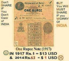 Image result for indian rupee