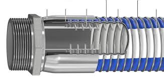 DS0725-11 Danoil Composite Hose.pub