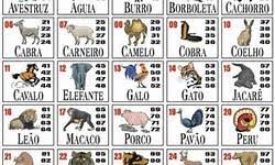 resultado jogo do bicho de no poste