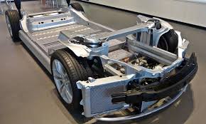 Image result for TESLA