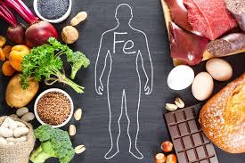 Assessing the Impact of Inflammation on Long-Term Iron Regulation Using Iron Isotope Dilution