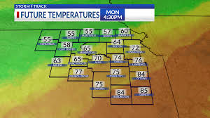 KSNT 27 News - News update