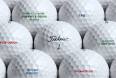 Titleist Custom Golf Balls - m