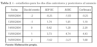 Resultado de imagen de bancolombia
