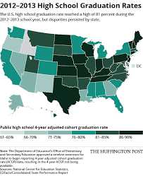 Image result for Graduates 2015