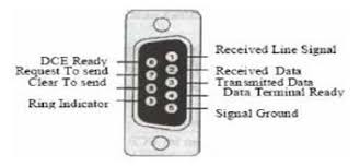 Image result for komputer terapan jaringan pdf