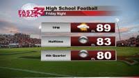 A Look at Football Weather Ahead... High School and College...