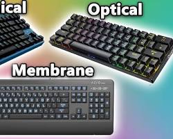 Keyboard membran